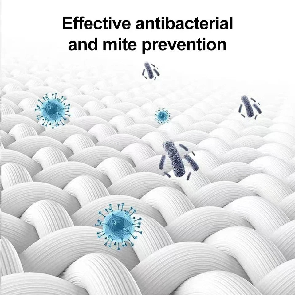 Best Ergonomic Cervical Pillow for Neck & Shoulder Pain – Supportive Sleep for Back & Side Sleepers