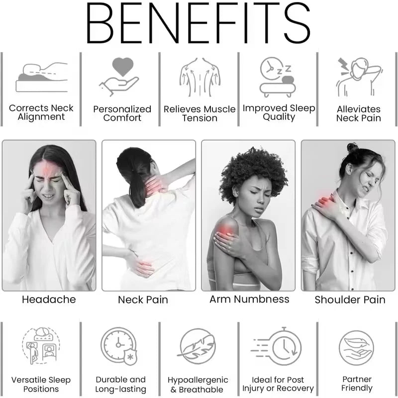 Orthopedic Memory Foam Pillow for Neck & Shoulder Pain