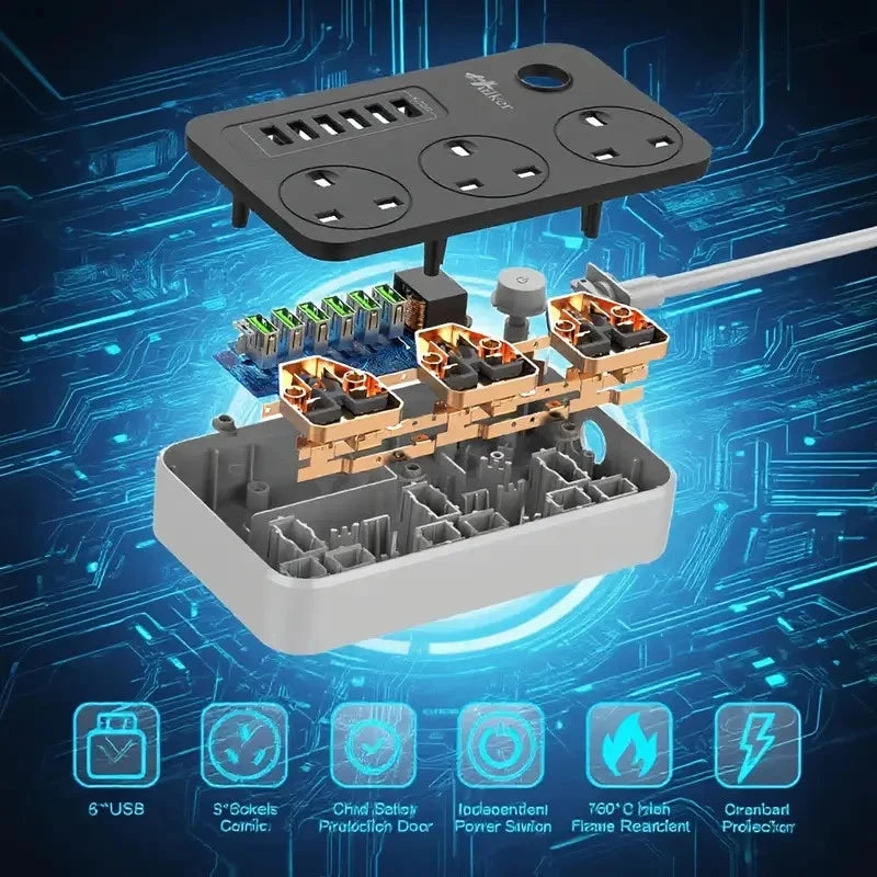 Multi Plug USB-C Power Strip